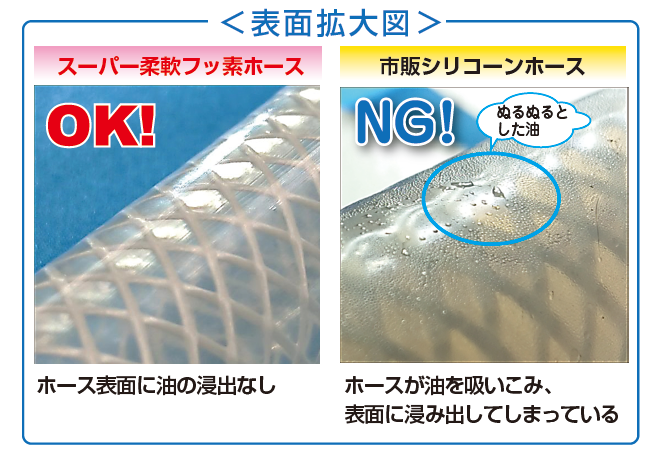 image_oil-resistance-comparison02