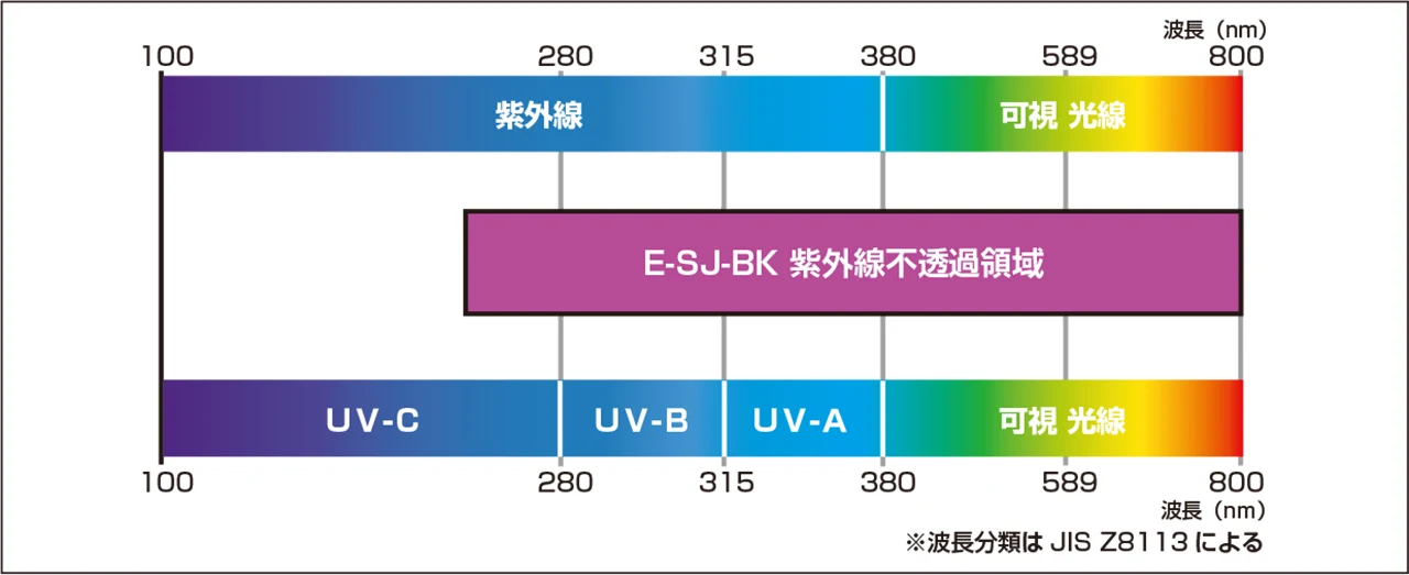 image_E-SJ-BK_01_2025