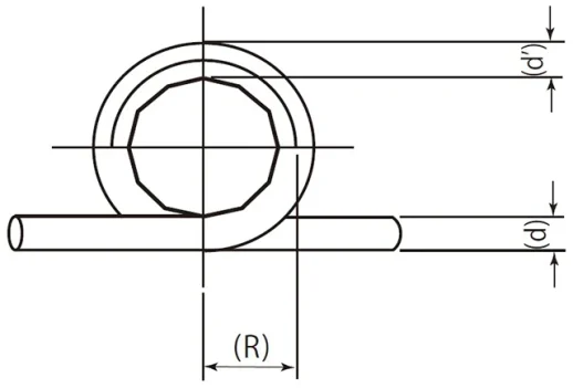 image_allowable bending radius measurement test