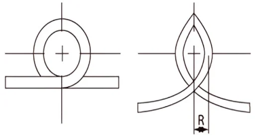 image_bending radius measurement test at break